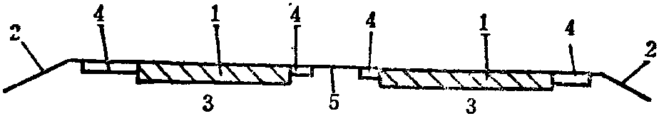 2.3 路面